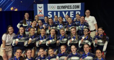 Slovenska cheerleading reprezentanca do naslova svetovnih podprvakinj